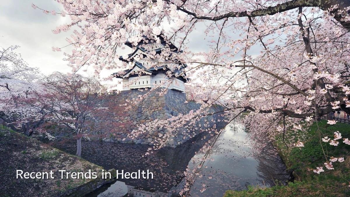 Recent Trends in Health