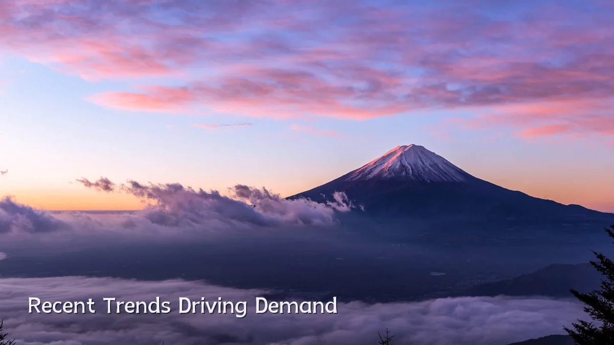 Recent Trends Driving Demand